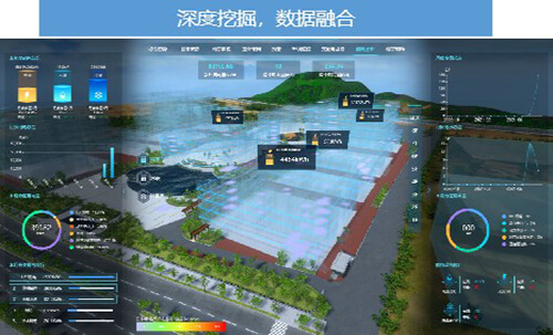 數據融合