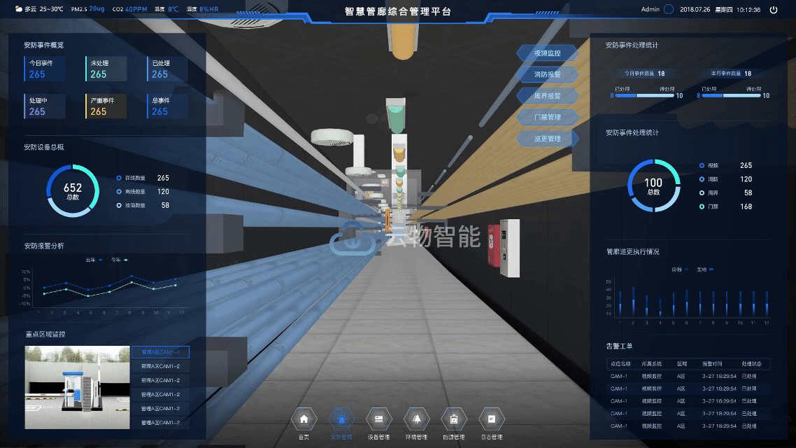 智慧管廊